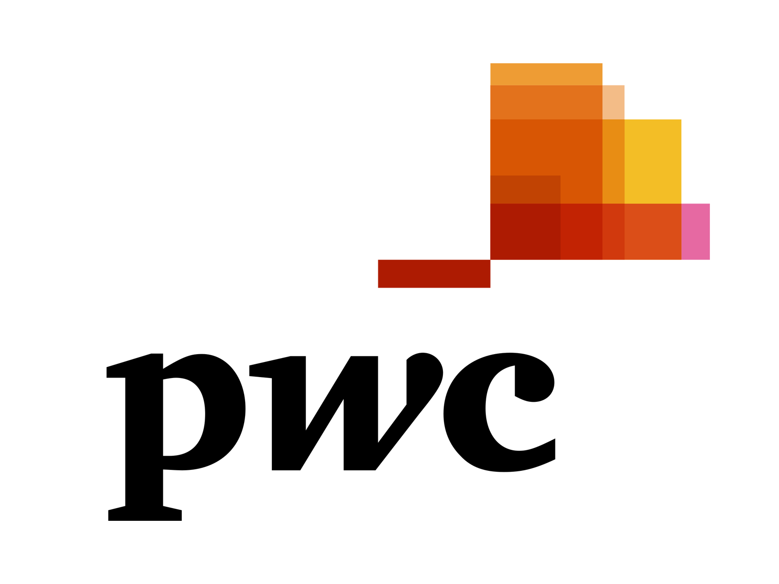 PwC